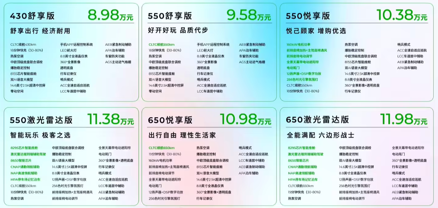 零跑B01正式上市，售价8.98万元起，纯电轿车市场新势力登场